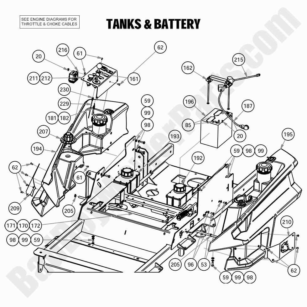 2020 Rogue - Tanks and Battery